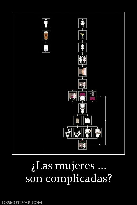 ¿Las mujeres ... son complicadas?