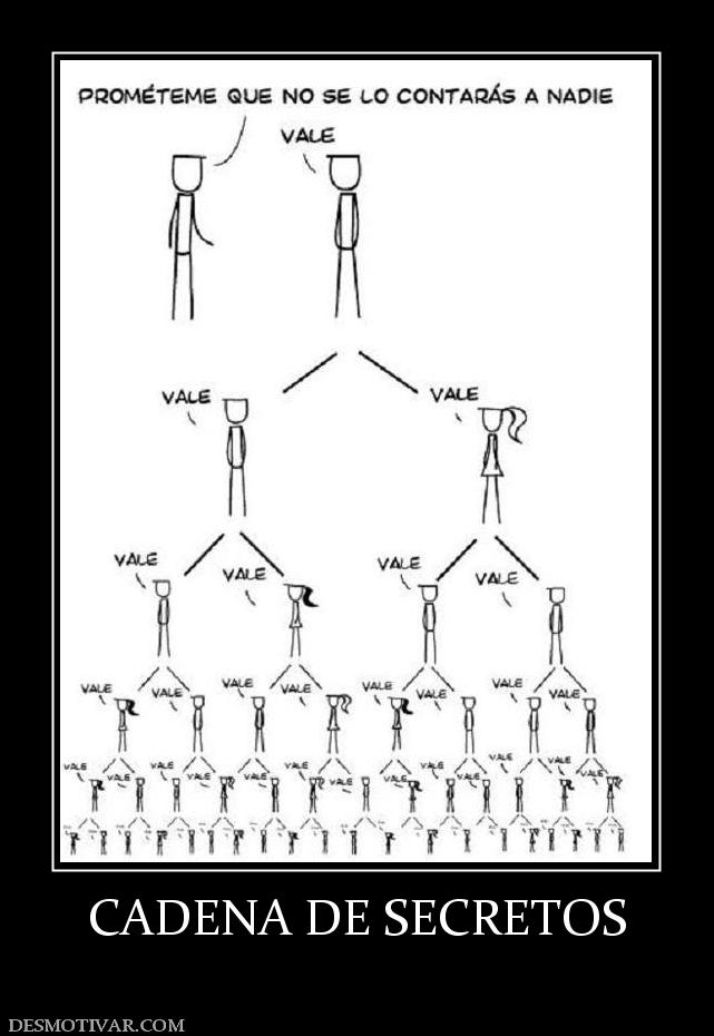 CADENA DE SECRETOS