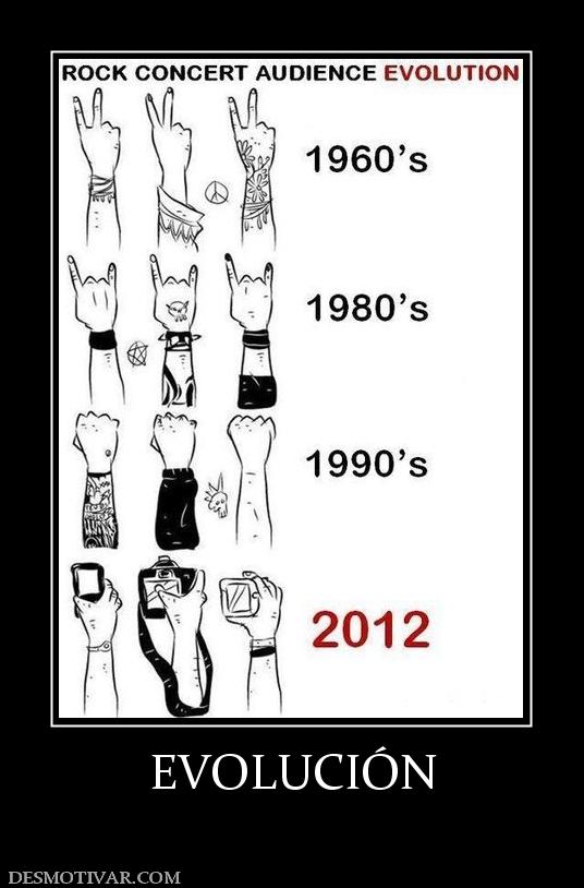 EVOLUCIÓN