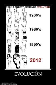 EVOLUCIÓN