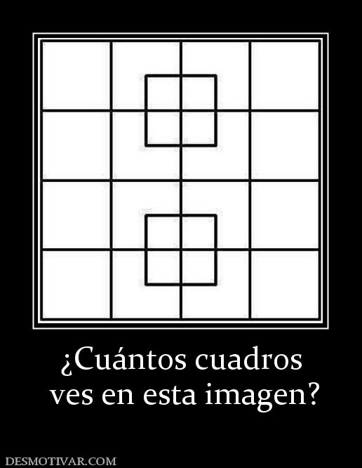 ¿Cuántos cuadros  ves en esta imagen?