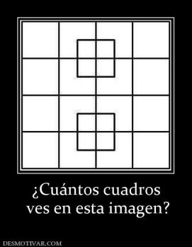 ¿Cuántos cuadros  ves en esta imagen?