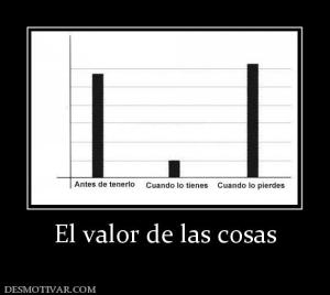 El valor de las cosas