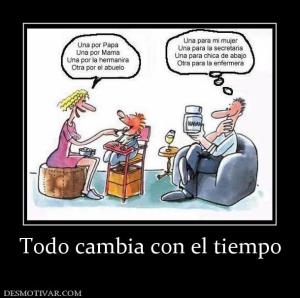 Todo cambia con el tiempo