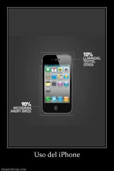 Uso del iPhone