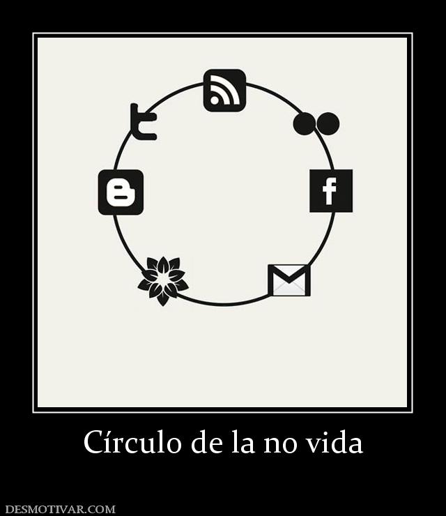 Círculo de la no vida