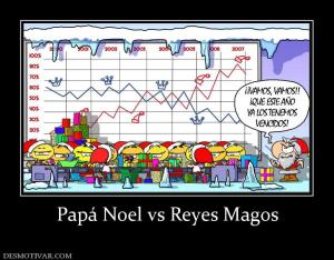 Papá Noel vs Reyes Magos
