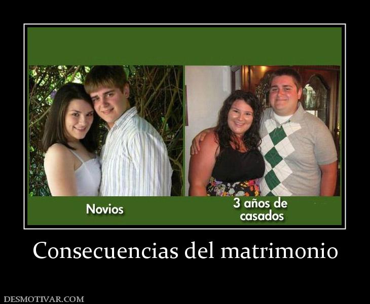 Consecuencias del matrimonio
