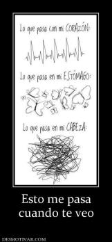 Esto me pasa cuando te veo