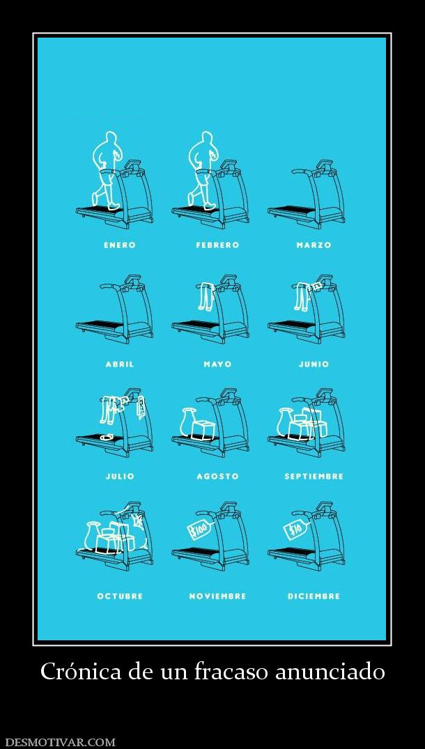 Crónica de un fracaso anunciado