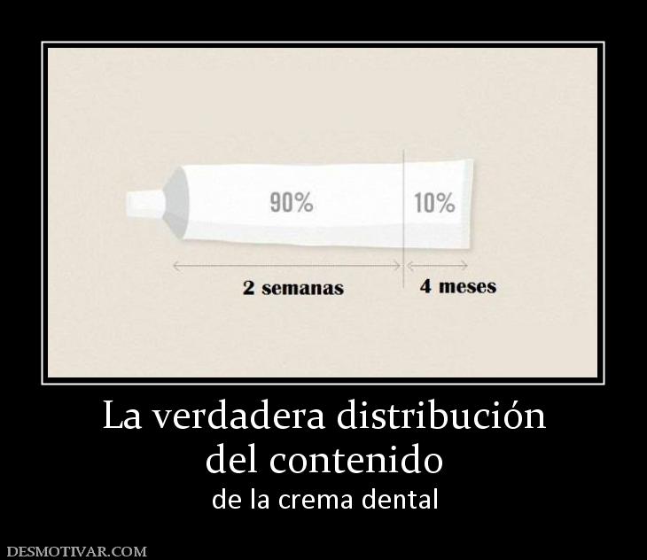 La verdadera distribución del contenido de la crema dental