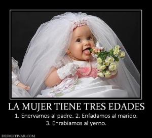 LA MUJER TIENE TRES EDADES 1. Enervamos al padre. 2. Enfadamos al marido. 3. Enrabiamos al yerno.