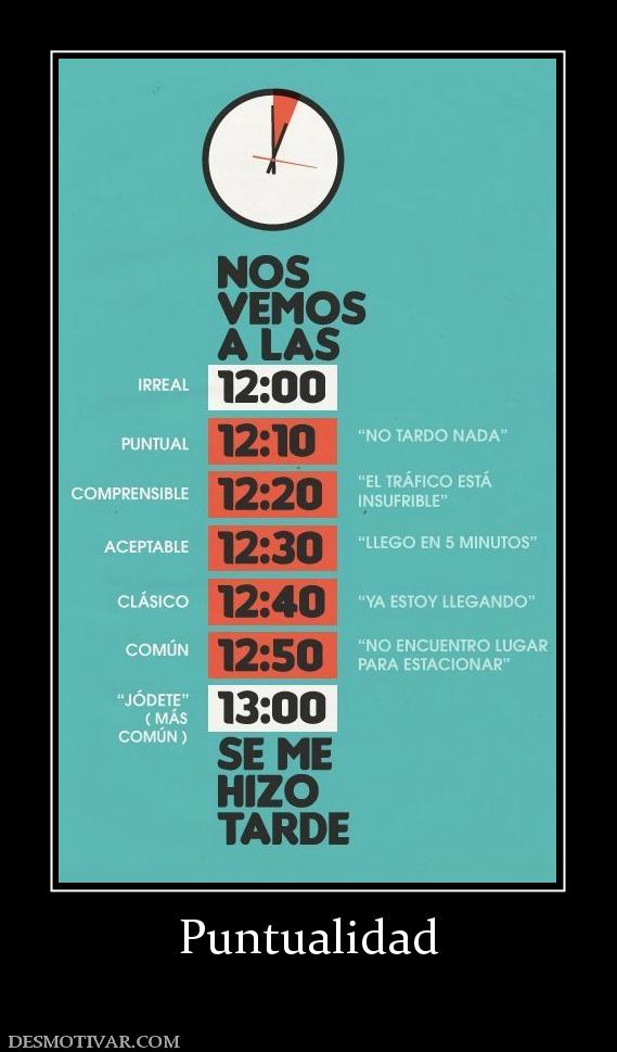 Puntualidad