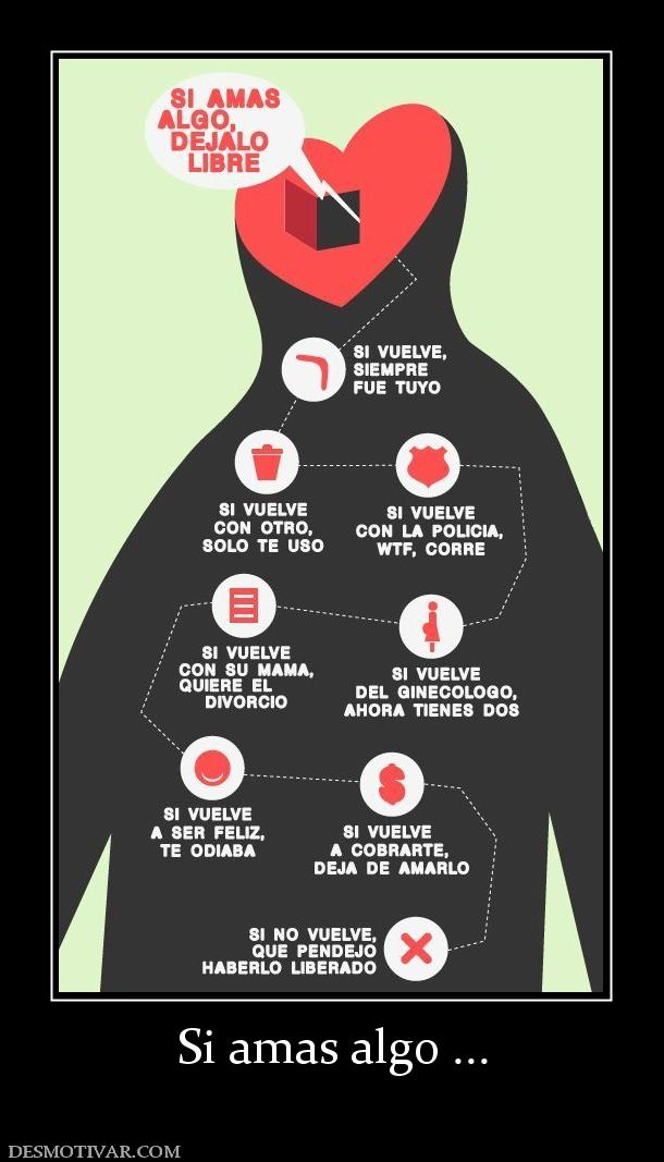 Si amas algo ...