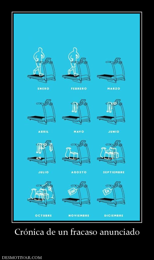 Crónica de un fracaso anunciado