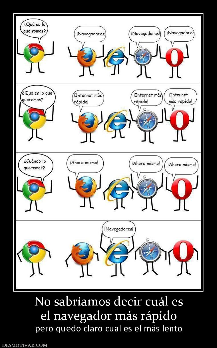 No sabríamos decir cuál es el navegador más rápido pero quedo claro cual es el más lento