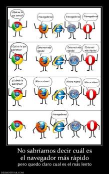 No sabríamos decir cuál es el navegador más rápido pero quedo claro cual es el más lento