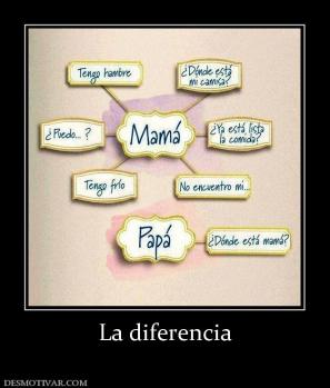 La diferencia