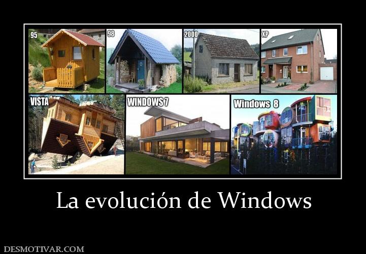 La evolución de Windows