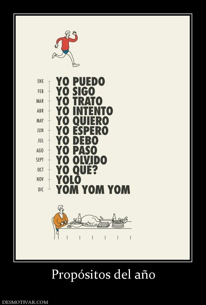 Propósitos del año
