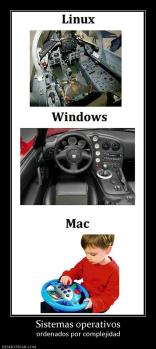 Sistemas operativos ordenados por complejidad