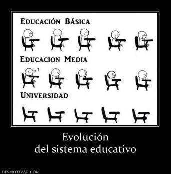 Evolución del sistema educativo