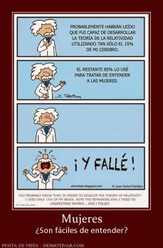 Mujeres ¿Son fáciles de entender?