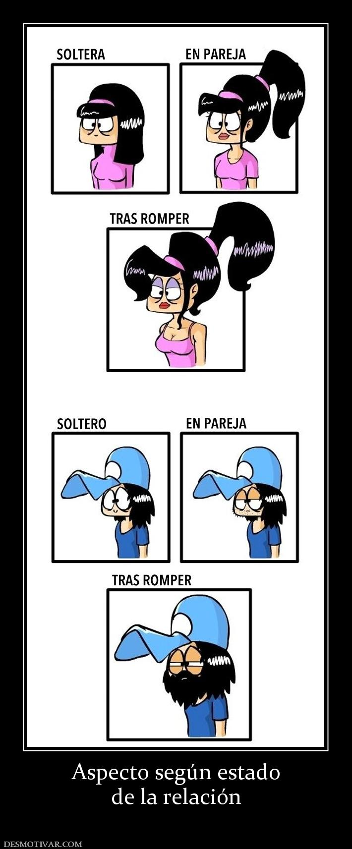 Aspecto según estado de la relación