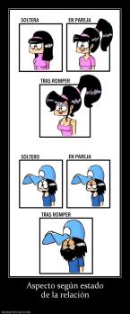 Aspecto según estado de la relación