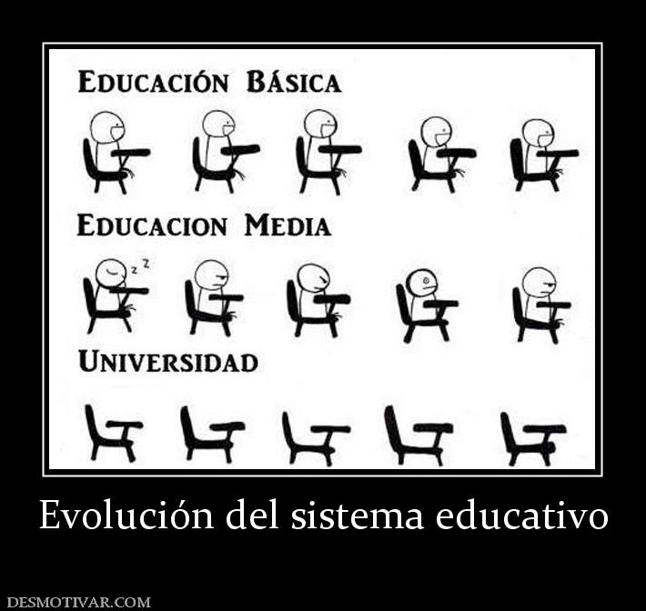 Evolución del sistema educativo