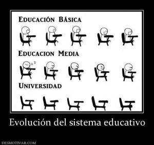 Evolución del sistema educativo