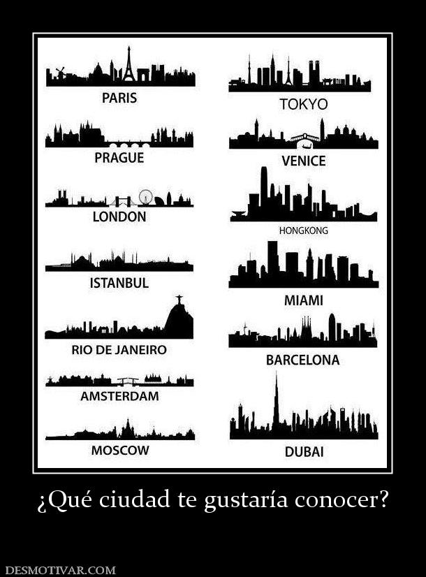 ¿Qué ciudad te gustaría conocer?