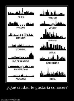 ¿Qué ciudad te gustaría conocer?