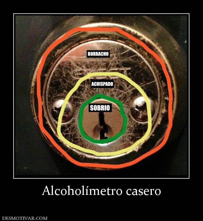 Alcoholímetro casero