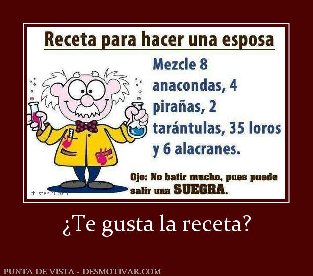¿Te gusta la receta?