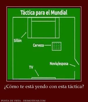 ¿Cómo te está yendo con esta táctica?