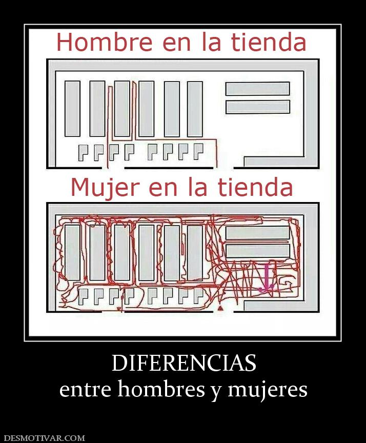 DIFERENCIAS entre hombres y mujeres
