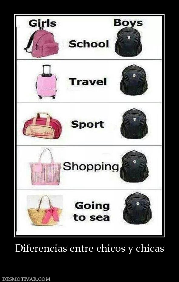 Diferencias entre chicos y chicas