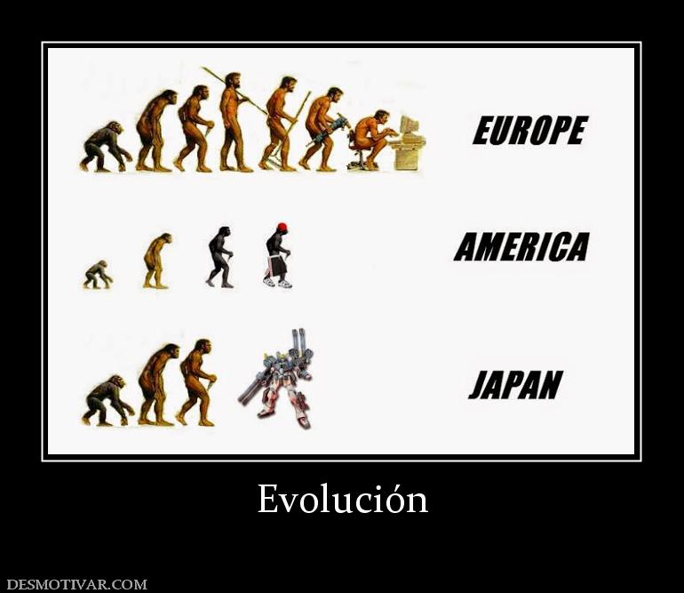 Evolución