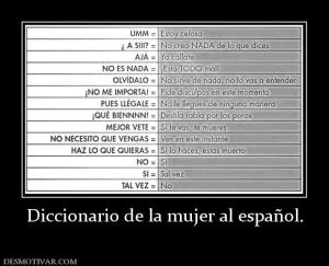 Diccionario de la mujer al español.