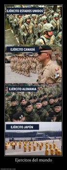 Ejercitos del mundo