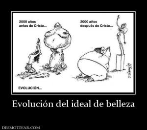 Evolución del ideal de belleza