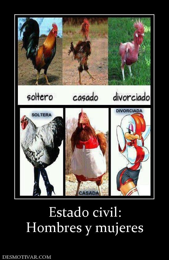 Estado civil: Hombres y mujeres