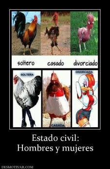 Estado civil: Hombres y mujeres