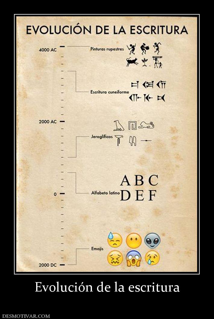 Evolución de la escritura