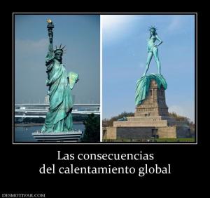 Las consecuencias del calentamiento global