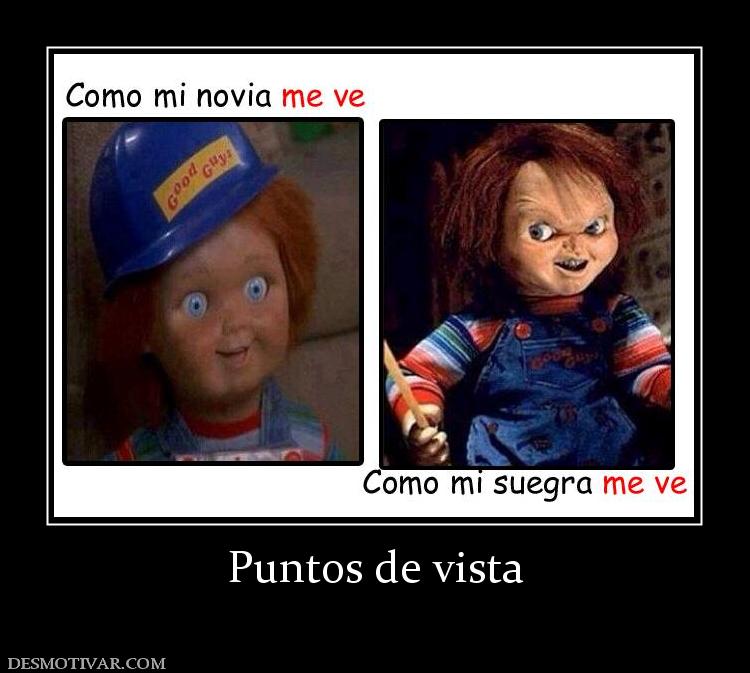 Puntos de vista