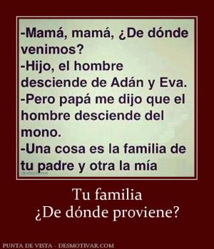 Tu familia ¿De dónde proviene?