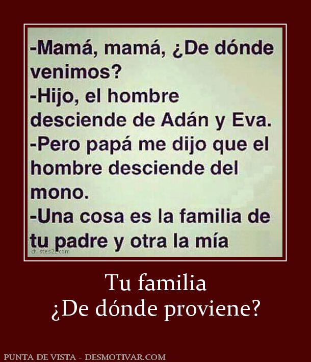 Tu familia ¿De dónde proviene?
