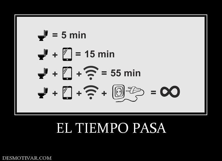 EL TIEMPO PASA